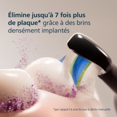 Brossette dentaire Philips Sonicare HX6066/88 Optimal White Tetes de b