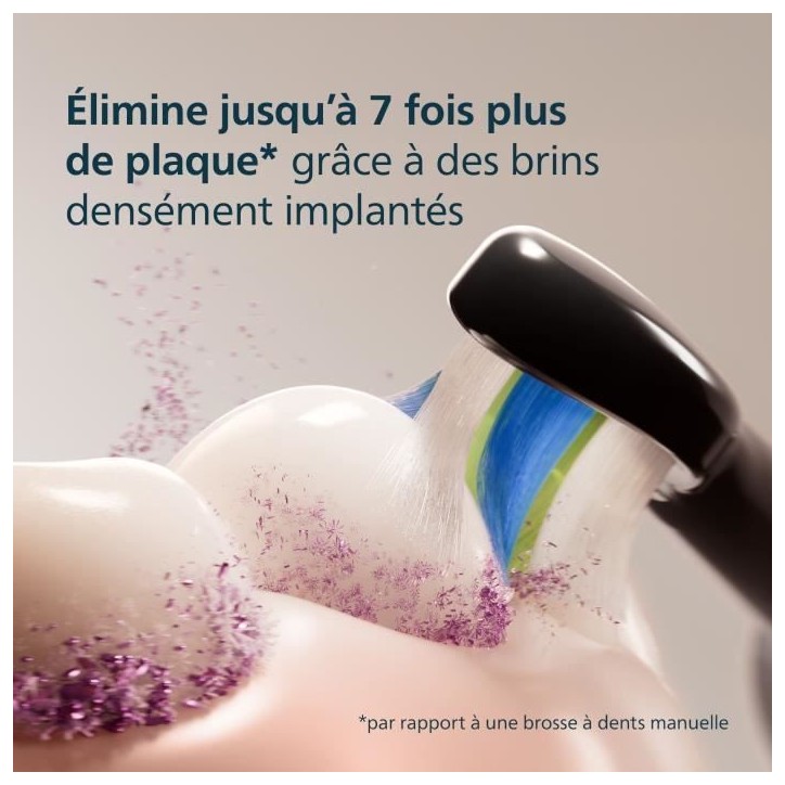 Brossette dentaire Philips Sonicare HX6066/88 Optimal White Tetes de brosse a dents standard - Lot de 6 Brossette dentaire Philips Sonicare HX6066/88 Optimal White Tetes de brosse a dents standard - Lot de 6