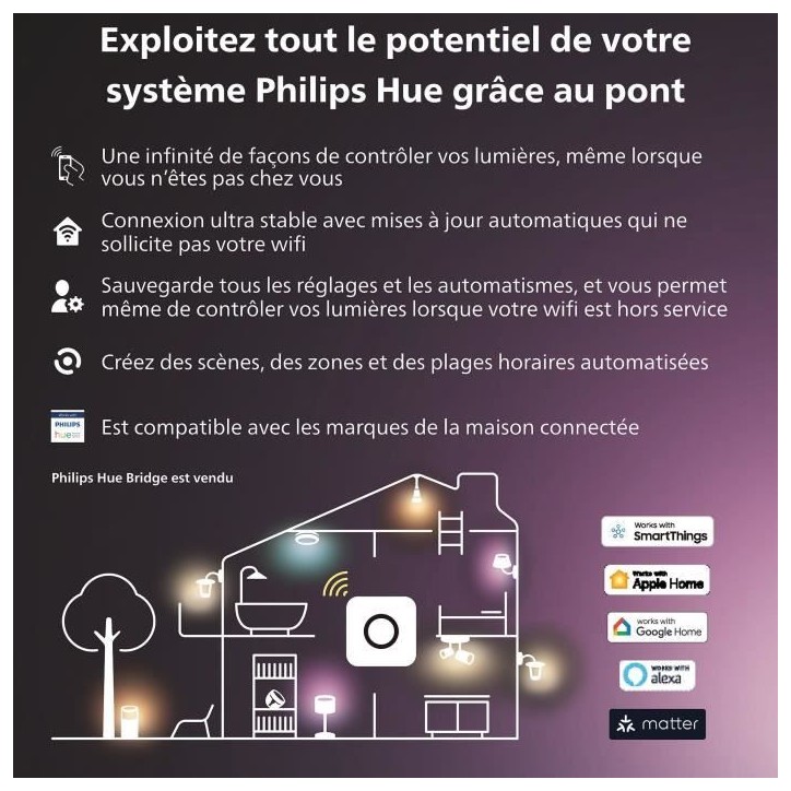 Philips Hue White and Color Ambiance, Lampe a poser Gradient Signe Blanc Philips Hue White and Color Ambiance, Lampe a poser Gradient Signe Blanc