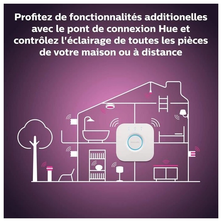 Philips Hue White & Color Ambiance, lampe Bloom, 4eme génération - Blanc, Bluetooth, fonctionne avec Alexa, Google, Homekit Philips Hue White & Color Ambiance, lampe Bloom, 4eme génération - Blanc, Bluetooth, fonctionne avec Alexa, Google, Homekit
