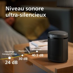 Chauffage électrique sur table - PHILIPS - CX2120/01 - Série 2000 -