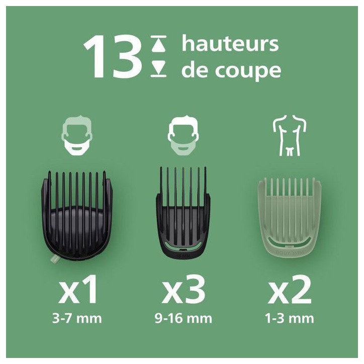 Tondeuse multifonction 11-en-1 étanche - PHILIPS - Series 5000 MG5941/15 - 120 min - Sans fil - Gris clair Tondeuse multifonction 11-en-1 étanche - PHILIPS - Series 5000 MG5941/15 - 120 min - Sans fil - Gris clair
