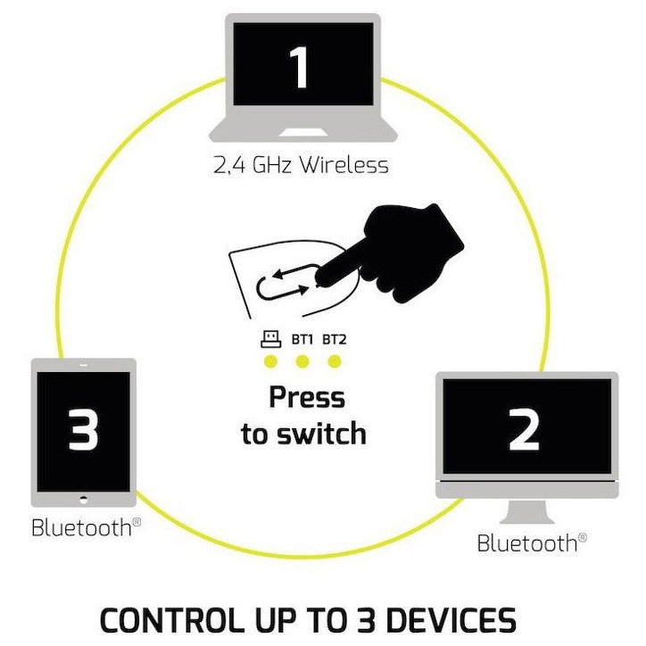 Souris sans fil - PORT Designs - 910203 ULTIMATE - Bluetooth & 2.4 GHz - Rechargeable - Gris Souris sans fil - PORT Designs - 910203 ULTIMATE - Bluetooth & 2.4 GHz - Rechargeable - Gris