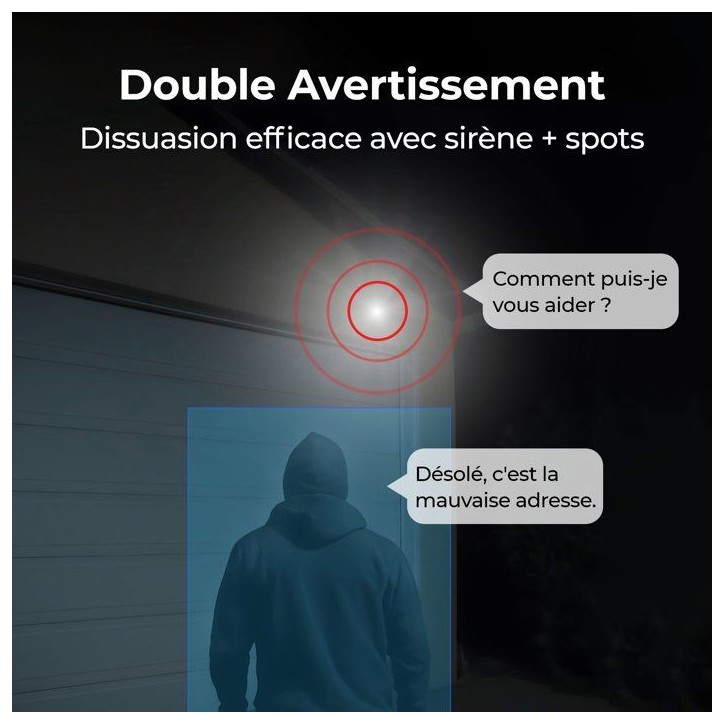 Caméra de surveillance - REOLINK - F751W - Extérieur - Vision nocturne - Blanc Caméra de surveillance - REOLINK - F751W - Extérieur - Vision nocturne - Blanc