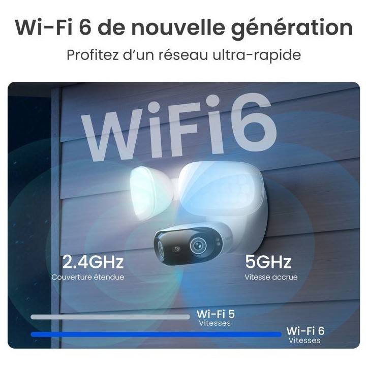 Caméra de surveillance - REOLINK - F751W - Extérieur - Vision nocturne - Blanc Caméra de surveillance - REOLINK - F751W - Extérieur - Vision nocturne - Blanc
