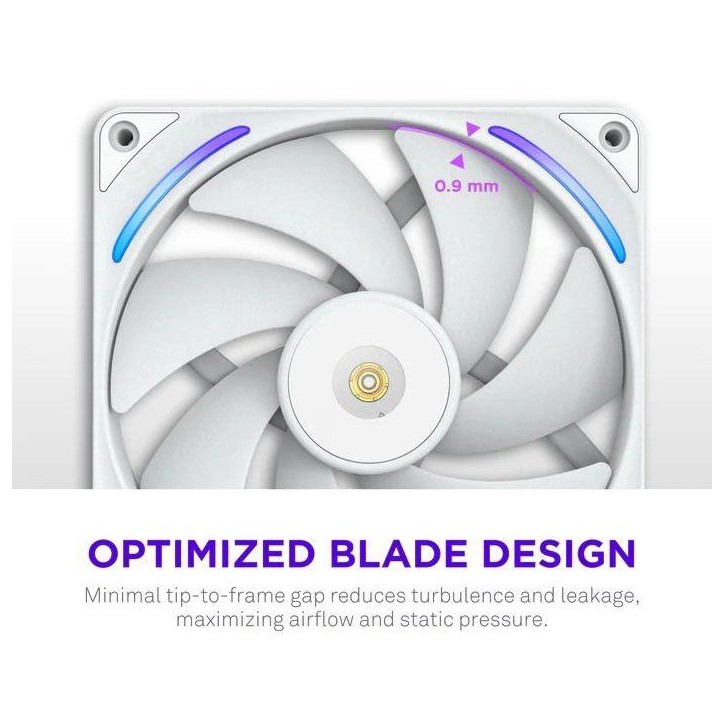 Ventilateur PC - NZXT - F140X RGB (RF-U14PN-W1) - Ø 140 mm Ventilateur PC - NZXT - F140X RGB (RF-U14PN-W1) - Ø 140 mm