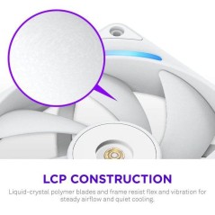 Ventilateur PC - NZXT - F280X Core a cadre unique (RF-U28PN-W1) - Ø 2