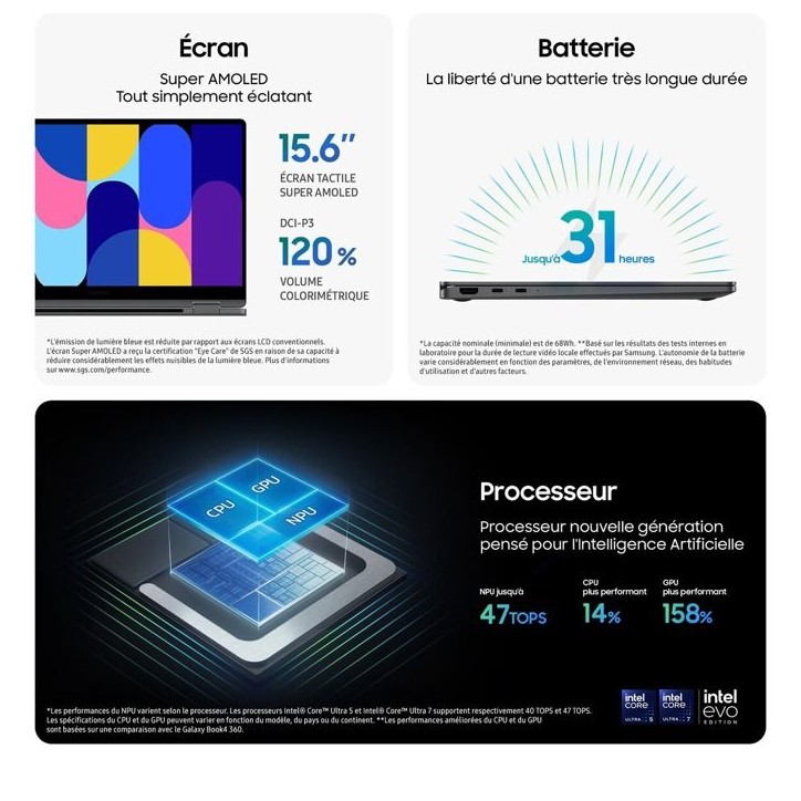 PC Portable - Samsung - Galaxy book 5 360 - Intel Core Ultra 7 - 16Go RAM - 1To SSD - Anthracite - AZERTY PC Portable - Samsung - Galaxy book 5 360 - Intel Core Ultra 7 - 16Go RAM - 1To SSD - Anthracite - AZERTY