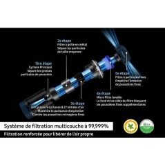 SAMSUNG Jet 75E Turbo - Aspirateur Balai sans Fil - Puissance 200 AW -