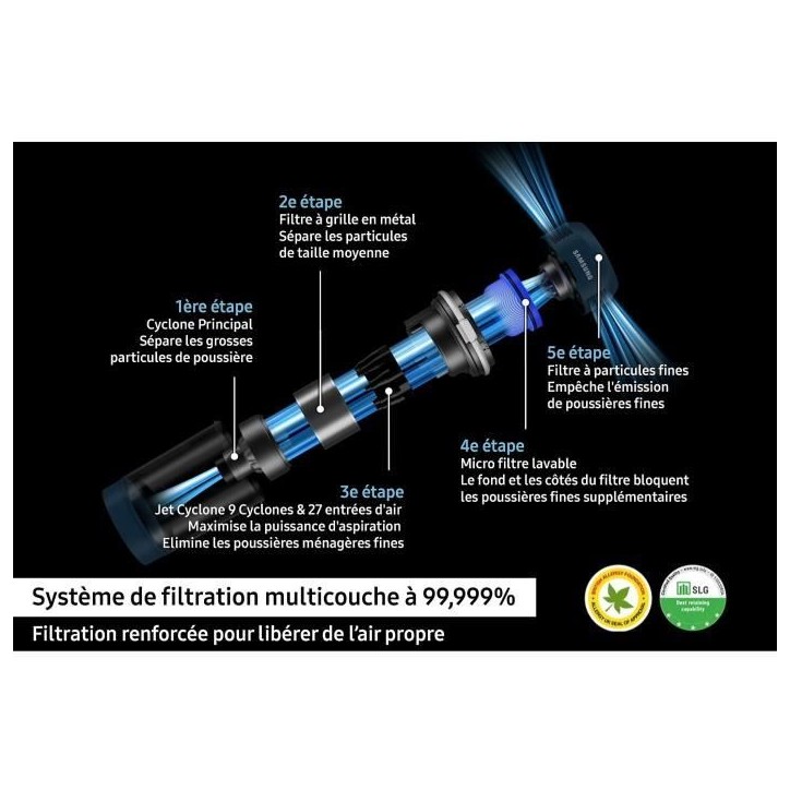 SAMSUNG Jet 75E Turbo - Aspirateur Balai sans Fil - Puissance 200 AW - Brosse Turbo Action SAMSUNG Jet 75E Turbo - Aspirateur Balai sans Fil - Puissance 200 AW - Brosse Turbo Action