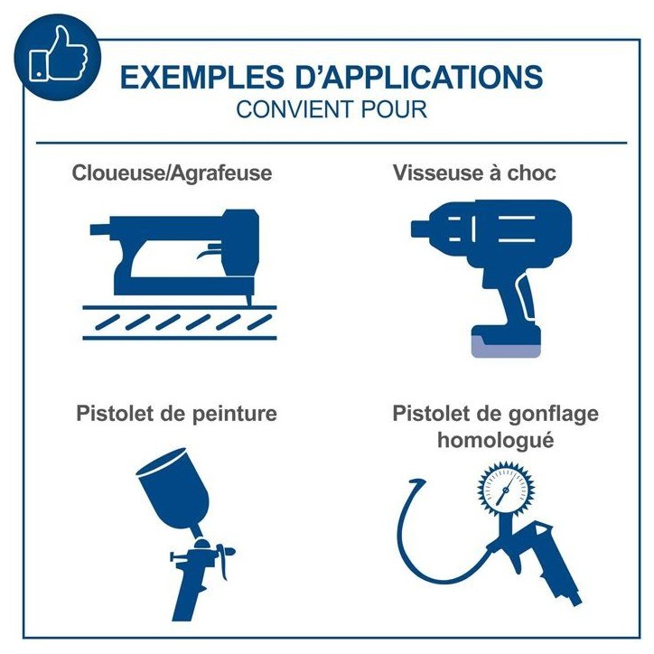 Compresseur d'air horizontal 50L SCHEPPACH - HC500 - 2 200 W - 10 bar - 2 cylindres