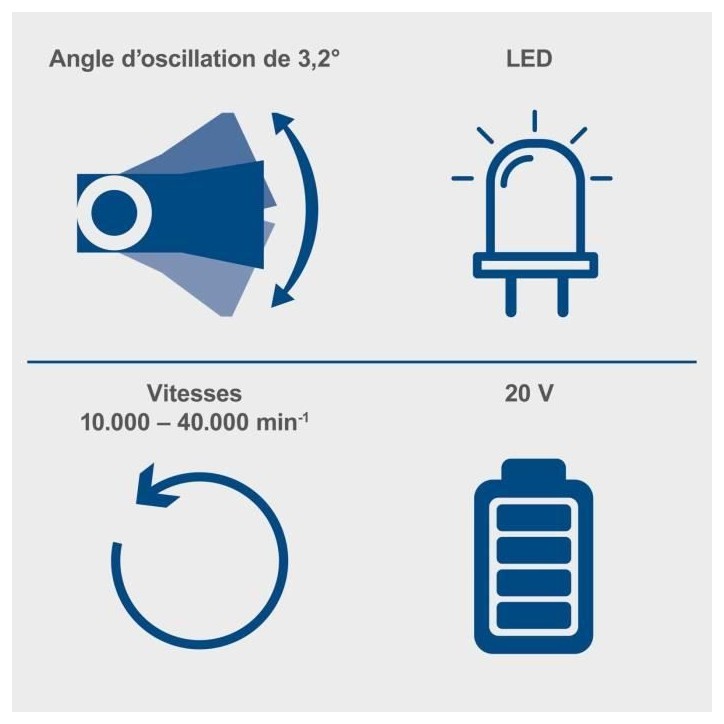 Outil multifonctions sans fil C-MT40-X - pour scier, couper, racler, poncer - SCHEPPACH - sans batterie ni chargeur Outil multifonctions sans fil C-MT40-X - pour scier, couper, racler, poncer - SCHEPPACH - sans batterie ni chargeur