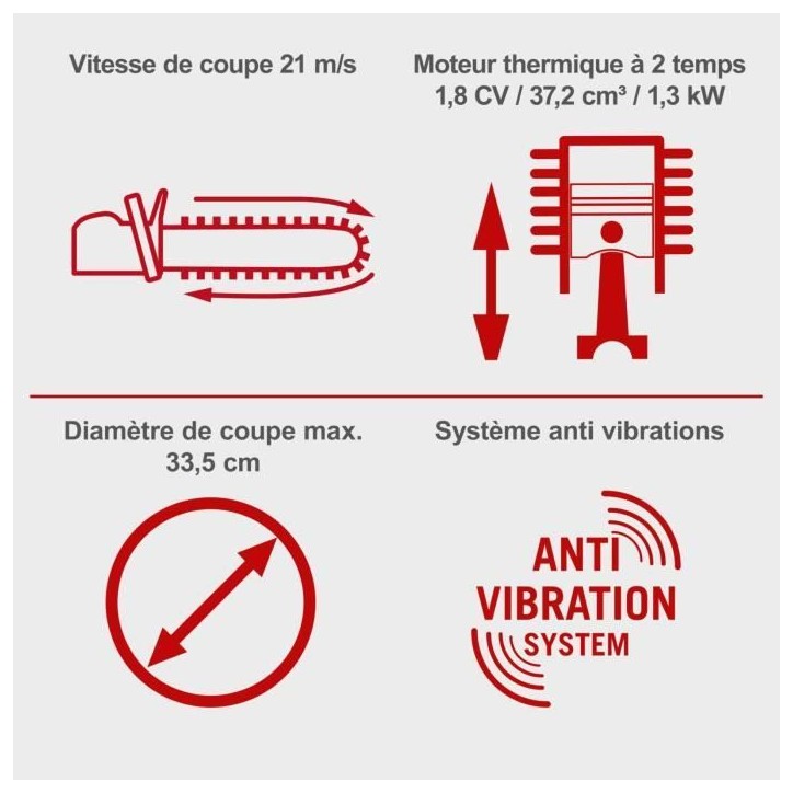 Tronçonneuse thermique PCS38 - 35 cm - 38 CC - SCHEPPACH