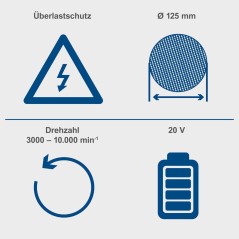 Meuleuse d'angle sans fil avec starterkit 2Ah BC-AG125-X - SET S - SCH
