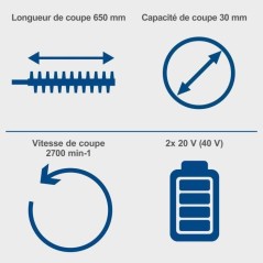 Pack taille-haie sans fil BC-HT720-X - longueur de coupe de 65cm - SCH