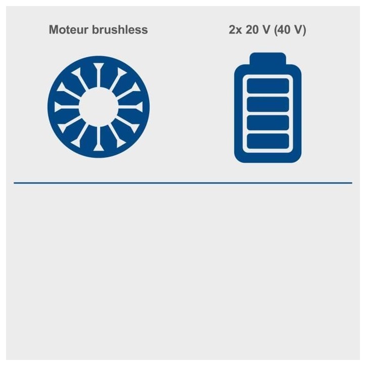 Souffleur sans fil SCHEPPACH BC-BLV720-X - Set S2.5 - débit 210 km/h - 2 batteries 20V IXES + chargeur 2.4h Souffleur sans fil SCHEPPACH BC-BLV720-X - Set S2.5 - débit 210 km/h - 2 batteries 20V IXES + chargeur 2.4h
