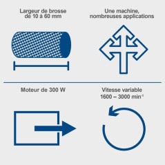 Surfaceuse multi-usage MRS500 Scheppach