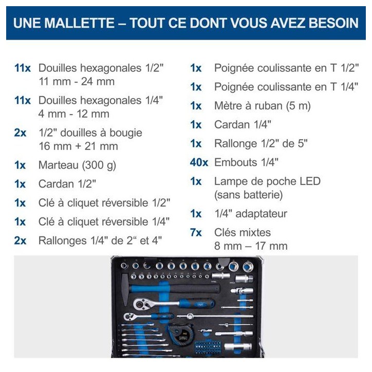 Mallette a outils SCHEPPACH - TB200 - 141 pieces - Outils en acier chrome vanadium - Mallette en aluminium
