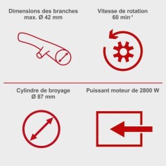 Broyeur de végétaux SCHEPPACH 2800W - 56L GS70