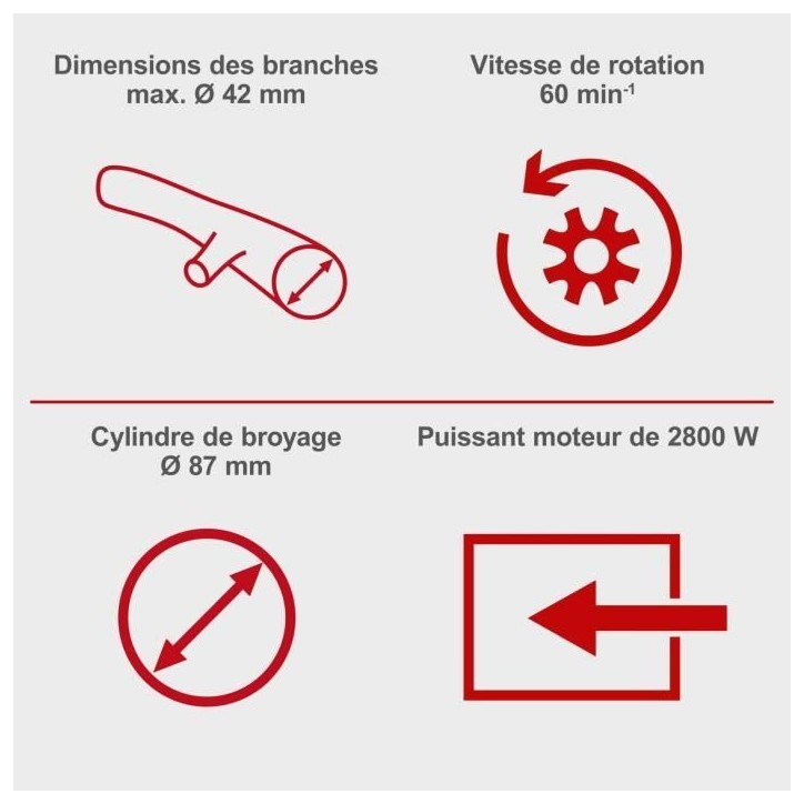 Broyeur de végétaux SCHEPPACH 2800W - 56L GS70