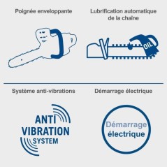 Tronçonneuse thermique a démarrage électrique SCHEPPACH - PCS56E -
