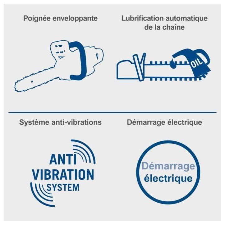 Tronçonneuse thermique a démarrage électrique SCHEPPACH - PCS56E - 51cm - 56 CC - Batterie 2,0 Ah 20 V + chargeur 2,4 A