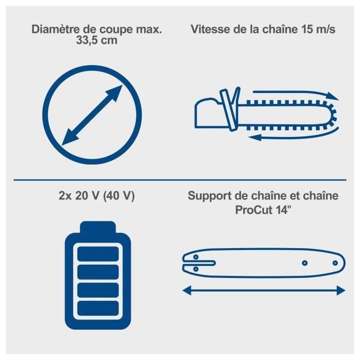 Pack tronçonneuse sans fil BC-CS355Duo-X - longueur de coupe 33,5cm - SCHEPPACH 20V IXES +2 batteries 4Ah + chargeur double 4.5 Pack tronçonneuse sans fil BC-CS355Duo-X - longueur de coupe 33,5cm - SCHEPPACH 20V IXES +2 batteries 4Ah + chargeur double 4.5