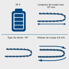 Scie de jardin sans fil SCHEPPACH C-PS100-X - SET S - 2 batteries 20V