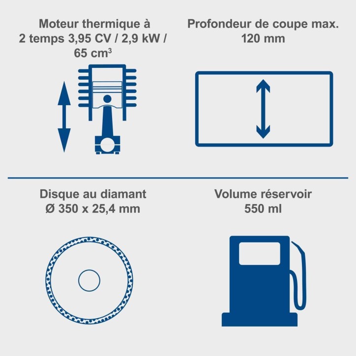 Découpeuse thermique PTS400 Scheppach