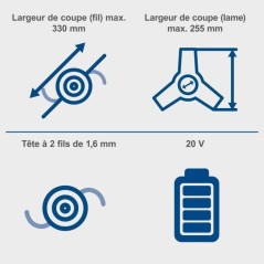 Débroussailleuse sans fil SCHEPPACH BC-BCH330/20-X SET L - Coupe 33 c