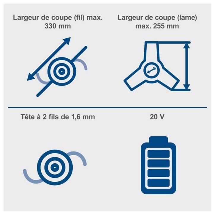 Débroussailleuse sans fil SCHEPPACH BC-BCH330/20-X SET L - Coupe 33 cm - Batterie 20V 4Ah IXES + chargeur 2.4A