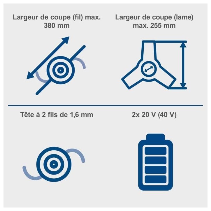 Débroussailleuse sans fil SCHEPPACH BC-BCH380/40-X SET L2 - Coupe 38 mm - 2 batteries 20V 4Ah IXES + chargeur double