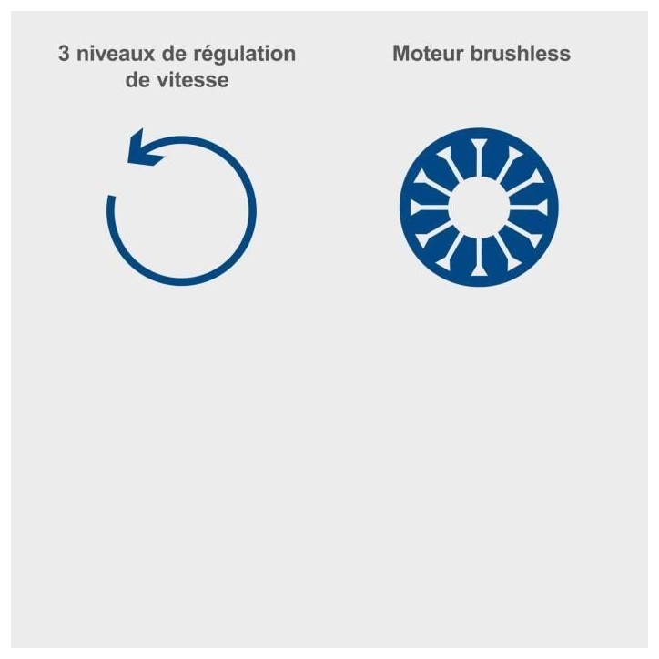 Débroussailleuse sans fil SCHEPPACH BC-BCH380/40-X SET L2 - Coupe 38 mm - 2 batteries 20V 4Ah IXES + chargeur double