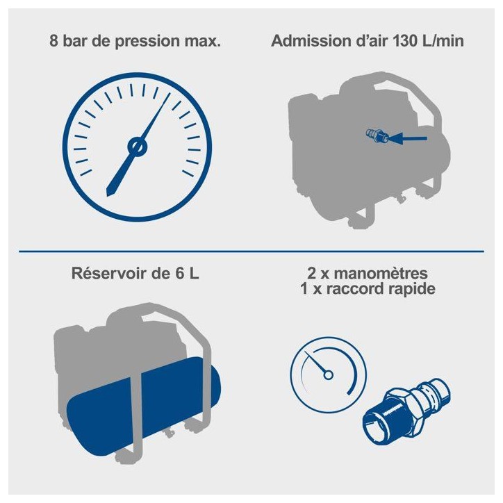 Compresseur sans fil avec starterkit 2Ah + batterie 2Ah C-ACT160/6-X - Set 2.5 - SCHEPPACH Compresseur sans fil avec starterkit 2Ah + batterie 2Ah C-ACT160/6-X - Set 2.5 - SCHEPPACH