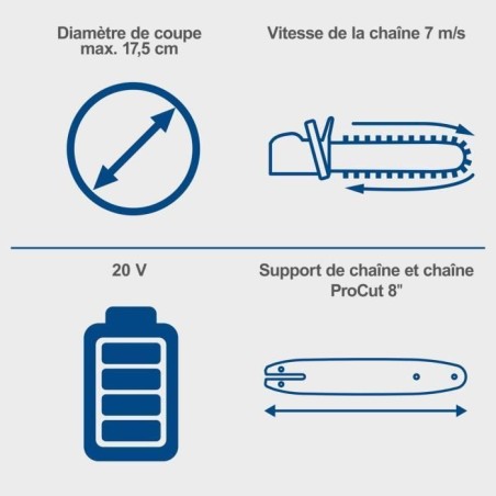 Tronçonneuse sans fil SCHEPPACH BC-TCS200-X - SET L - 20cm - Batterie 4Ah + 1 chargeur 2.4A