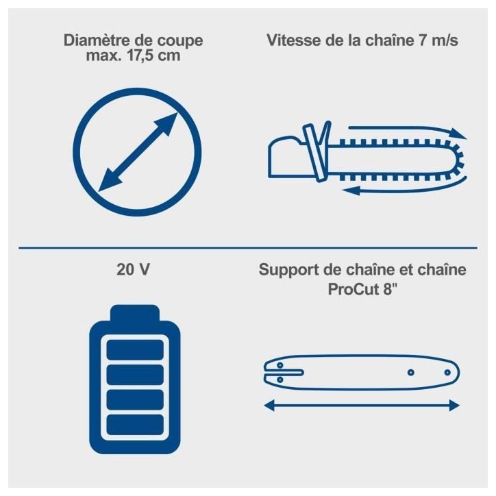 Tronçonneuse sans fil SCHEPPACH BC-TCS200-X - SET L - 20cm - Batterie 4Ah + 1 chargeur 2.4A