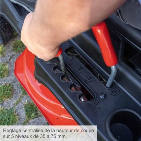 TONDEUSE AUTOPORTEE – RIDER THERMIQUE - MR230-61- 61cm – 224CC – SCHEPPACH