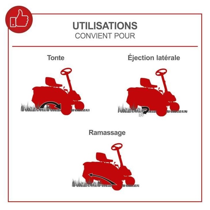 TONDEUSE AUTOPORTEE – RIDER THERMIQUE - MR230-61- 61cm – 224CC – SCHEPPACH