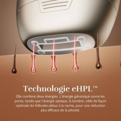 Epilateur a lumiere pulsée SILK'N 7 - Double lampe a tete rotative -