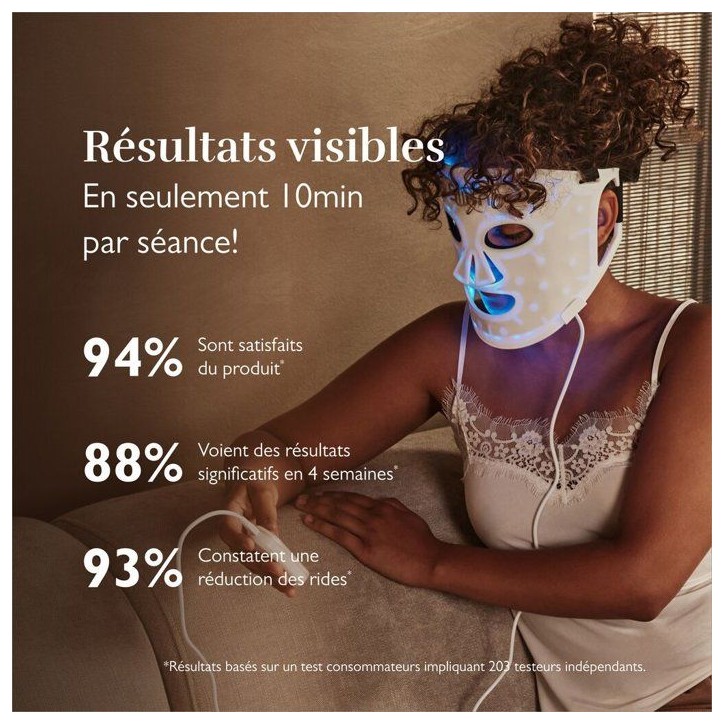 Masque Led Luminotherapie Silk'n Lumino - 100leds - Anti-âge / Anti-imperfections Masque Led Luminotherapie Silk'n Lumino - 100leds - Anti-âge / Anti-imperfections