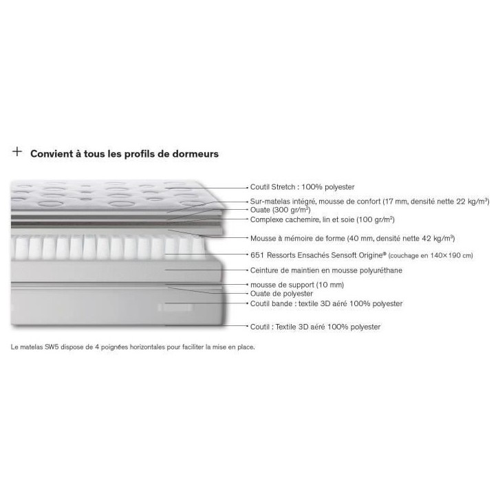 Matelas 160 x 200 SIMMONS - Hauteur 29 cm - Ressorts ensachés Sensoft - No Flip - Enveloppant - Fabriqué en France - SW5 Matelas 160 x 200 SIMMONS - Hauteur 29 cm - Ressorts ensachés Sensoft - No Flip - Enveloppant - Fabriqué en France - SW5