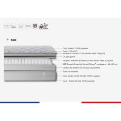 SIMMONS SW3 Matelas 90 x 200 - Ep. 25 cm - Ressorts ensachés Sensoft