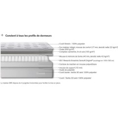 Ensemble matelas sommier 160 x 200 (Sommier 2x80) SIMMONS Hauteur 29 c