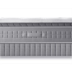 Ensemble matelas sommier 180 x 200 (Sommier 2x90) SIMMONS Hauteur 29 c