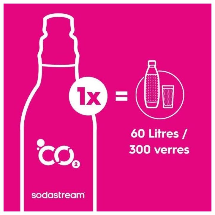 Machine a soda et eau pétillante SODASTREAM - TERRA Noire - 1 bouteille compatible lave-vaisselle - 1 recharge de gaz 60L Machine a soda et eau pétillante SODASTREAM - TERRA Noire - 1 bouteille compatible lave-vaisselle - 1 recharge de gaz 60L