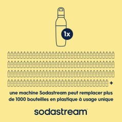 Bouteille isotherme SODASTREAM - Fizz&Go Easy-Mix - 0,71 L - Pour Mach