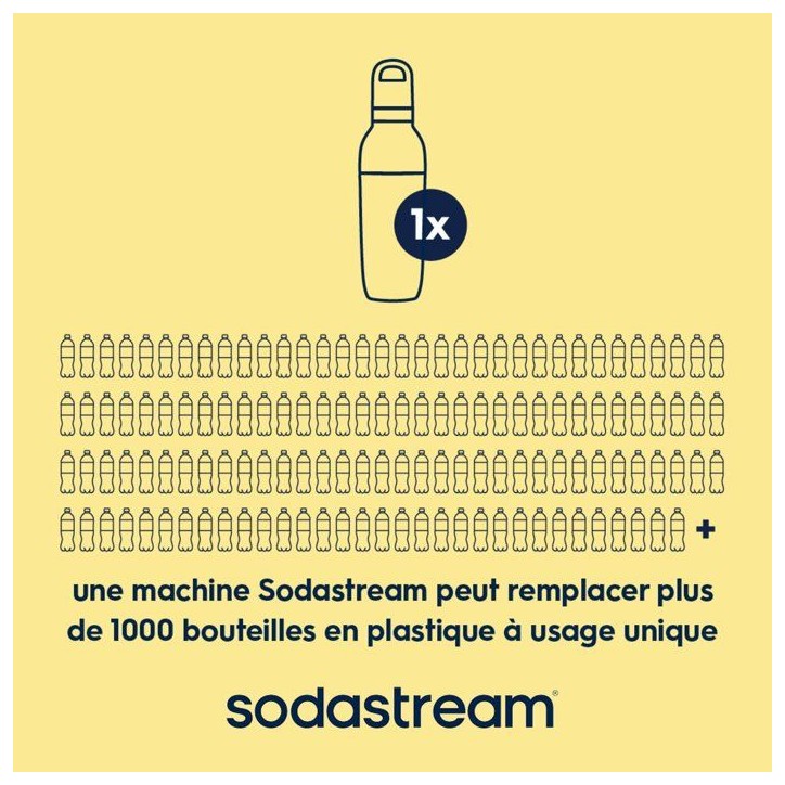 Bouteille isotherme SODASTREAM - Fizz&Go Easy-Mix - 0,71 L - Pour Machine a eau pétillante et Soda - Garde froid 6h - Sable Bouteille isotherme SODASTREAM - Fizz&Go Easy-Mix - 0,71 L - Pour Machine a eau pétillante et Soda - Garde froid 6h - Sable
