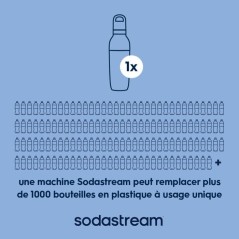 Bouteille isotherme SODASTREAM - Fizz&Go Easy-Mix - 0,71 L - Pour Mach