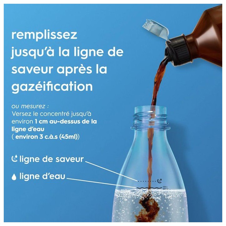 Concentré boisson SODASTREAM - Rockstar Original - Jusqu'a 9 L - Pour Machine a eau pétillante et Soda - Lot 6 x 440 ml Concentré boisson SODASTREAM - Rockstar Original - Jusqu'a 9 L - Pour Machine a eau pétillante et Soda - Lot 6 x 440 ml