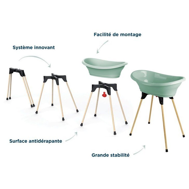 Kit Baignoire - THERMOBABY - VASCO - Vert Sauge